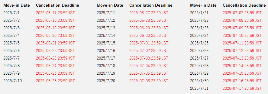 cancellation deadline cancellation deadline